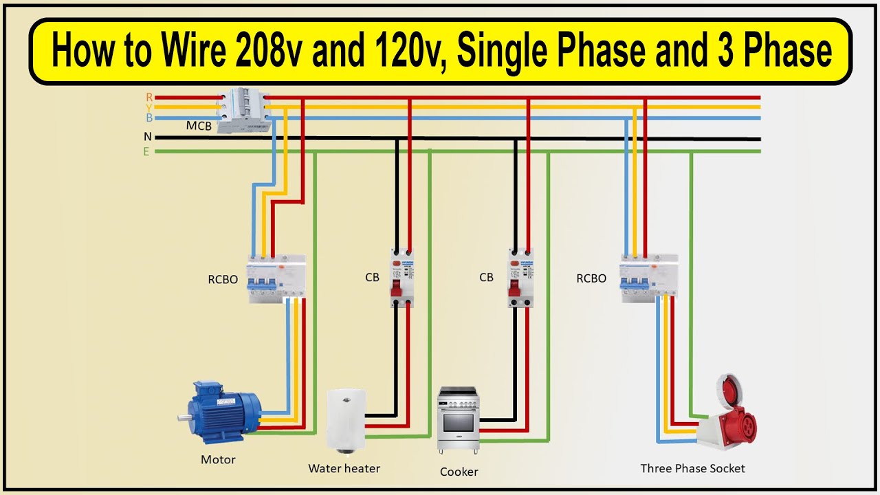 How To Wire 208v And 120v | Single Phase And 3 Phase | How To Wire 120V ...