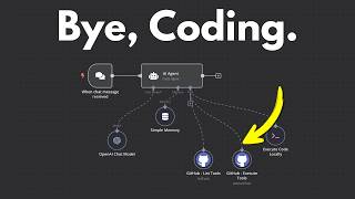Create an AI Agent that Codes on GitHub (n8n and MCP)