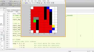 Animation of Dijkstra Algorithm in Matlab