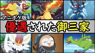 【人気】アニポケ版・御三家ポケモン優遇ランキング【アニポケランキング】「ゲッコウガ」「リザードン」「モクロー」「ゴウカザル」「エースバーン」「ジュカイン」など