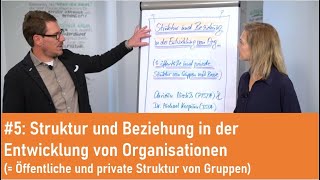 #5: Struktur und Beziehung in der Entwicklung von Organisationen