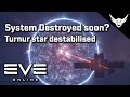 EVE Online - Destruction of Turnur system soon?