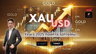 Rich Empower Live  เทรดทองคำ XAU/USD