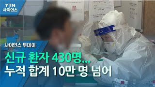 신규 환자 430명...누적 합계 10만 명 넘어 / YTN 사이언스