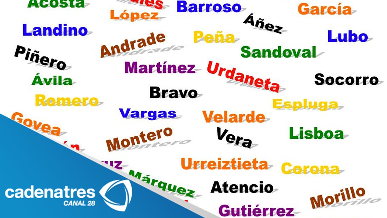 Nombres Y Apellidos Más Comunes En México / Names And Last Names Common ...