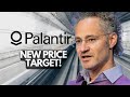 $1000 PRICE TARGET FOR PLTR-3 REASONS WHY: IF YOU OWN MORE THAN $20,000 OF PALANTIR STOCK, BE READY!