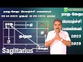 தனுசு ராசி ராகு-கேது பெயர்ச்சி பலன்கள் | Sagittarius Rahu-Ketu Benefits | 2023-2025 | @RKAstrologer