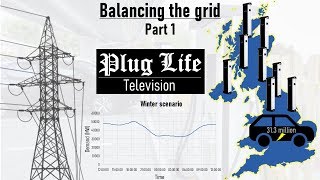 Watt Barriers: balancing the grid Part 1 | Plug Life Television Episode 19