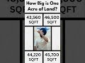 how big is 1 acre explained simply shorts ytshorts jatindermatharuofficial