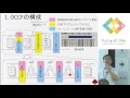 4_01 招待講演 invited talk pythonを含む多くのプログラミング言語を扱う処理フレームワークとパターン