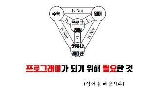 [제로초토크]프로그래머가 되기 위해 필요한 것