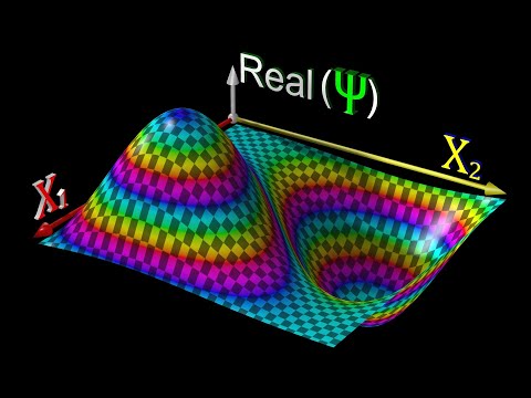 Why it is called exclusion principle?