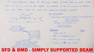 SFD and BMD | shear force and bending moment diagram for simply supported beam w