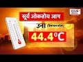 heat red alert in india maharashtra weather heat wave climate change देशात सतर्कतेचा इशारा