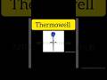 🔻 A Thermowell #temperaturesensor #temperature #theemowell #rtd #instrumentationhub