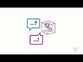 Develop generative AI app in Azure —  Responsible AI