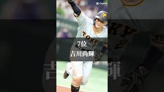 セ・リーグ打率ランキング2024