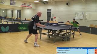 Jeandry Mathilda vs Dick Rusch | Tafeltennis Zwolle - De Brug | Promotieklasse 9-4-2022