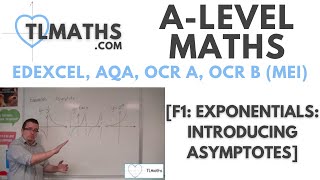 A-Level Maths: F1-02 [Exponentials: Introducing Asymptotes]