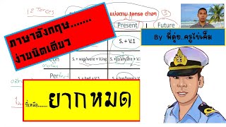 ติวอังกฤษ นายสิบตำรวจ นายสิบทหารบก จ่าทหารเรือ จ่าอากาศ I ตอน I 12 Tenses part 1