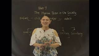 UNIT 7 The Human Person in the Society