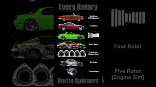 Every Rotary Engine Sound #mazda  #rotary   #automobile  #sportscar
