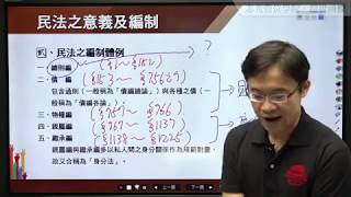 高普考公職考試｜民法入門｜陳曄老師｜民法意義與編制 -超級函授提供