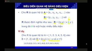 CTRR - Buổi 15 - Quan hệ tương đương, Quan hệ thứ tự, Biểu đồ Hasse - CTRR - Cấu trúc rời rạc