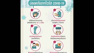 มาตรการที่ เอไอเอ ทำ เพื่อให้ลูกค้าและพนักงานปลอดภัยจากไวรัส COVID-19