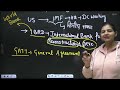 tgt sst special economics complete revision of pyq with concept by payal mam for htet ssa nvs