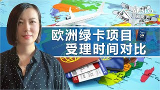 移民市场上主流绿卡项目受理时间对比，欧洲绿卡项目受理时间对比，欧洲黄金签证需要多长时间？#欧洲绿卡#欧洲黄金签证#希腊移民#葡萄牙移民#西班牙移民#马耳他移民