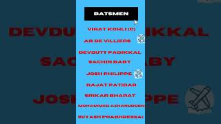 RCB squad | IPL 2021 | All Teams Players List  & Records| CSK, MI, KKR, RCB, DC, RR, PBKS, SRH List