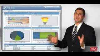 Audit Management