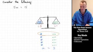 Solving Equations: The Four Basic Inverse Operations