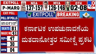 Karnataka By-Election 2024 Exit Polls: ಕರ್ನಾಟಕ ಉಪಚುನಾವಣೆಯ ಮತದಾನೋತ್ತರ ಸಮೀಕ್ಷೆ ಪ್ರಕಟ!