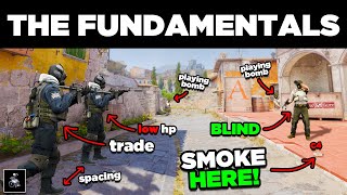 The Fundamentals of CS2 - A Complete Guide