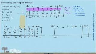 Using the Simplex Method for a Standard Maximization Problem Part 2