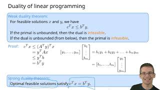 Linear Programming (LP) Duality, part 1: Introduction and Physical Interpretation