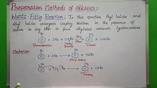 Wurtz-Fittig Reaction.( Preparation method of Alkanes).