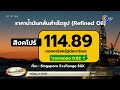 ราคาน้ำมันโลกร่วงแรง น้ำมันไทยสวนทาง ขึ้น 60 สต. ลิตร