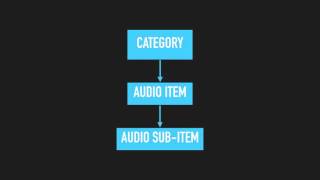 Unity Audio Toolkit Tutorial 01 Sound FX