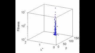 Solving parameter identification problem using genetic algorithms evolutionnary strategy -- N. HARB
