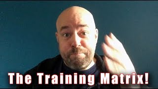 Practical Kata Bunkai: The Training Matrix!