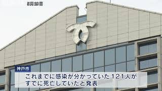 神戸市　感染者121人の死亡を未公表　「遺族との調整に時間要した」