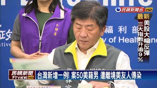 台灣新增一例! 案50美籍男 遭離境美友人傳染－民視新聞