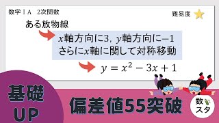 【平行移動】元の放物線を求めるには『逆』を考えるのがポイント！