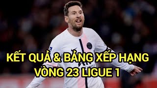 Kết Quả & Bảng Xếp Hạng Vòng 23 Bóng Đá Pháp | Ligue 1 2021/2022