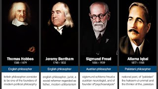 100 Greatest Philosophers in History