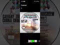 MWARI WAKANAKA — Calvary Choral Group ft Owen Munaki