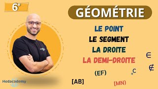 LES BASES DE LA GÉOMÉTRIE - CM2 / 6e